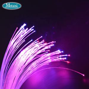 Kit de phares en fibre optique starlight, 1500 pièces, décoration pour roland, ghost, Mercedes, Audi, BMW, Lexus, Honda, décoration de <span class=keywords><strong>toit</strong></span> de voiture - Product Image 5