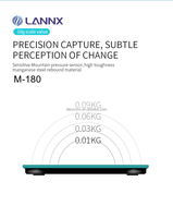 LANNX M-180 Balance électronique numérique de luxe pour salle de bain Balance à dents bleues pour le poids du corps Balance intelligente pour la graisse corporelle Balances électroniques