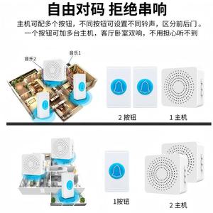 Sonnette sans fil, télécommande intelligente longue portée pour la maison, alimentation USB, 38 dispositifs de rappel sonore musicaux réglables - Product Image 1