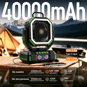 Outdoor Portable Electric 40000mAh Ultra-long-lasting Camping Fan LED <b>Lights</b> Brushless Motor USB Bank SleepTimer Car RV - Product Image 2