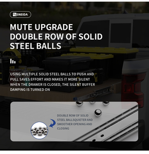 Tobogán industrial de servicio pesado SNEIDA y tobogán de cajón de caja de herramientas totalmente retráctil con función de riel de carga personalizado de bloqueo - Product Image 5