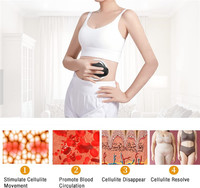 Marteau de massage électrique Beautyfountain en ABS pour le remodelage corporel des tissus profonds, avec contrôle de la minuterie, vibrant et portable, pour la graisse abdominale