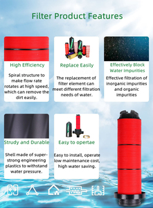 Bộ lọc đĩa nhựa hạng nặng Loại <span class=keywords><strong>1</strong></span>-<span class=keywords><strong>1</strong></span>/2 <span class=keywords><strong>inch</strong></span> cho hệ thống tưới nhỏ giọt lọc nước nông nghiệp - Product Image 2