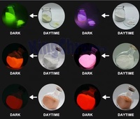 Pigment luminescent à aluminate de strontium, couleur vive, résistance aux UV, non toxique, FDS disponible