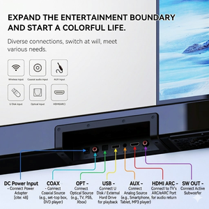 Nuova Soundbar 2.1 2026 con Subwoofer, Potenza di Picco 100W, Altoparlante Wireless Bluetooth 5.3 per TV e Sistemi Home Theater, Gadget Tecnologici - Product Image 5