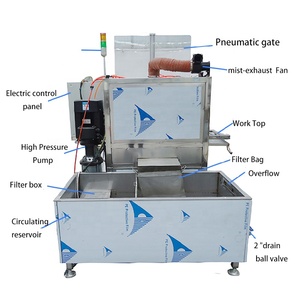 Buses <span class=keywords><strong>de</strong></span> <span class=keywords><strong>pompe</strong></span> à eau haute pression personnalisables en usine - Product Image 6
