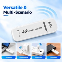 Modem USB 4G LTE OLAX Hemat Biaya Grosir, Pita EU, Modem Nirkabel Stok ODM 150Mbps, Hotspot Portabel Terbuka untuk Laptop dan Mobil