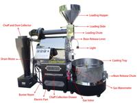 Machine à torréfier le café DY Commercial 10kg/12kg/15kg pour torréfier les grains de café, en vente