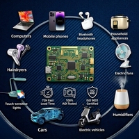 Fabricant professionnel, vente en gros de chargeurs USB, assemblage de circuits imprimés, carte de circuit intégré, prise en charge de la conception personnalisée