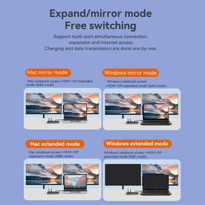 SYONG 12 Portlu Tip C Bağlantı İstasyonu, Tip C Splitter 8K İki HDMI Uyumlu/8K+4K HDMI Uyumlu 100W+,USB3.2 SD,TF - Product Image 3