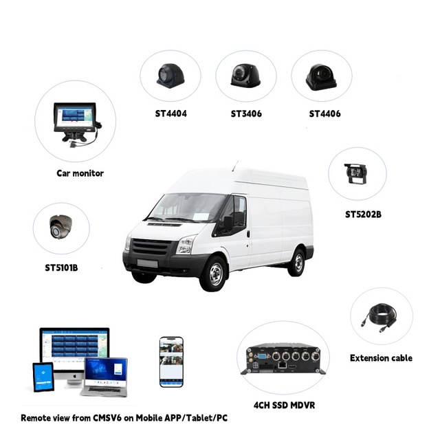 4CH Ultra-Thin MDVR 4G GPS WiFi Support SSD+HDD Dual Storage 1080P AHD Mobile DVR for Car Taxi Fleet