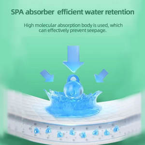 Prezzo di fabbrica signore assorbenti biodegradabili monouso senza perdite laterali spensierate produttore di mutandine - Product Image 2