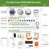 Montres à quartz pour hommes OEM 5560, nouvelles, étanches, aiguilles lumineuses, montre de luxe en acier inoxydable pour hommes, Montre Relojes