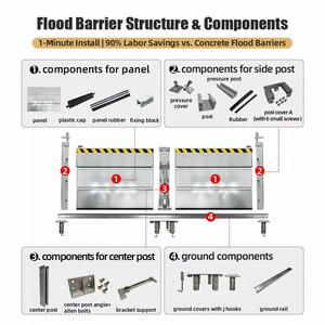 Barrière Anti-Inondation Modulaire en Aluminium Certifiée <span class=keywords><strong>REACH</strong></span> pour Maison, Garage, Entrée Commerciale et Protection Contre les Tempêtes - Product Image 2