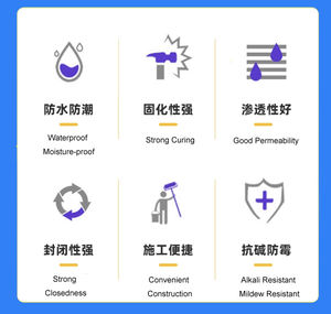 <span class=keywords><strong>Agente</strong></span> de fijación de arena Prevención de re-álcali de cemento Reparación de fijación de arena Interfaz de curado fuerte <span class=keywords><strong>agente</strong></span> fijo de arena - Product Image 4