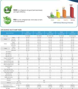 JAIDELE DC inverter <span class=keywords><strong>pompa</strong></span> di Calore aria Acqua <span class=keywords><strong>pompa</strong></span> <span class=keywords><strong>de</strong></span> <span class=keywords><strong>caldura</strong></span> Ciepla aire calor <span class=keywords><strong>pompa</strong></span> monoblok monobloc bomba <span class=keywords><strong>de</strong></span> calor aire a agua - Product Image 5