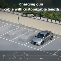 Chargeur EV portable GDON 3,5 kW de niveau 2, type 2, chargeur de véhicule électrique EVSE, station de recharge EV domestique