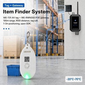 Sistema Inteligente de Rastreo de Activos RFID, Etiqueta con PoE, Zigbee Gateway, IP67, Localizador Acústico-Óptico, IoT Industrial para Inventario de Almacén - Product Image 1