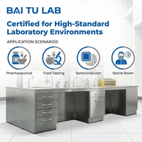 Table de travail de laboratoire en acier inoxydable 304 ODM SEFA8, robuste, capacité 500 kg, pour les laboratoires pharmaceutiques, de recherche et développement et de contrôle des communications sanitaires (CDC)