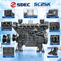Moteur auxiliaire marin SDEC SC25K950.15CF21 686 kW 1500 tr/min, 25,2 L, 6 cylindres, Common Rail, pour générateur de navire et équipement de puissance