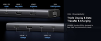 Station d'accueil USB-C UGREEN 8 en 1, double moniteur 4K, triple affichage, hub USB-C 100W PD, compatible MacBook Lenovo