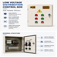Boîte de distribution en métal Huaxing LPZ30 pour la transmission d'énergie électrique, entrepôts intérieurs, chariots élévateurs, rayonnages, éclairages, convoyeurs