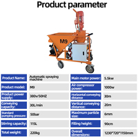 Mesin Semprot Gypsum Otomatis Penuh JUNCHI M6 M9 Pompa Motor PLC 5.5kW Jangkauan Vertikal 20m Efisiensi Tinggi untuk Konstruksi