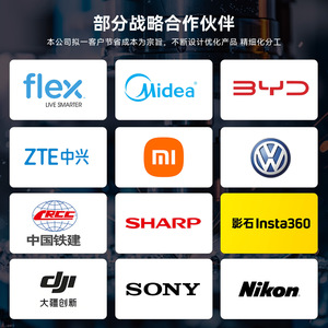 สกรูปลดเร็ว Tengdafei M6 M8 M10 หัวฟิลลิปส์ ทรงกลม เหล็กกล้าคาร์บอน พร้อมวงแหวนขันมือ สำหรับขาตั้งเซลฟี่สติ๊กและฐานจอมอนิเตอร์ - Product Image 5