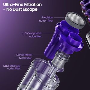 Aspirapolvere <span class=keywords><strong>per</strong></span> <span class=keywords><strong>Materassi</strong></span> e Letti <span class=keywords><strong>per</strong></span> Animali Domestici con Luce UV, 400W, 13KPA di Aspirazione <span class=keywords><strong>per</strong></span> Rimuovere i Peli degli Animali da Letti, Divani e Cuscini - Product Image 4