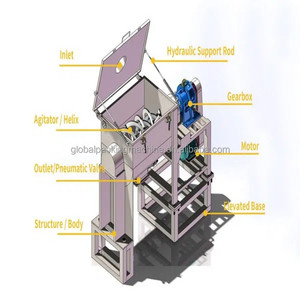 Thiết bị hoạt động đứng chai thể thao máy xay Twist cap Tritan Grip bột trứng bột Ribbon Mixer thực phẩm Máy xay sinh tố - Product Image 3