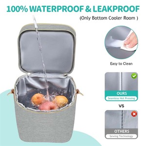 Sac isotherme pour lait maternel avec pack de glace, capacité 6 biberons, sacs isothermes pour biberons, sac isotherme double couche pour bébé - Product Image 3