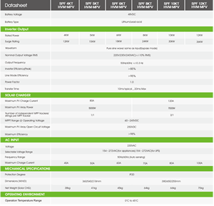 Growatt 8000W 10KW offgrid biến tần 50Hz 240V SPF 4 ~ 12kt hvm-mpv năng lượng mặt trời biến tần đầu ra duy nhất - Product Image 2