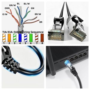 Cable Ethernet D-sunty Cat6a 10Gbps OFC con Doble Blindaje, Cable de Conexión RJ45 para PC, Router, CCTV - Product Image 2