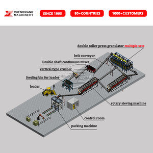 Chengxiang canxi Sulfate phân bón PELLET dây chuyền sản xuất nước hòa tan NPK phân bón dây chuyền sản xuất máy móc - Product Image 4