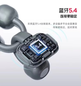 Audífonos Nubia LiveClip 2025, Originales, TWS Inalámbricos, Bluetooth 5.4, Auriculares Deportivos con Clip para Oreja, 20 Horas de Batería - Product Image 3