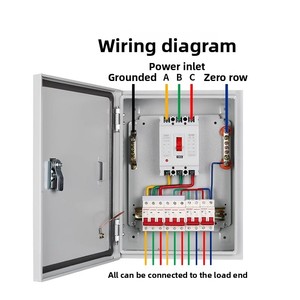 Ensemble complet de boîtes de distribution d'énergie basse tension 220V/380V monophasées pour les chantiers de construction, éclairage mural intérieur - Product Image 3