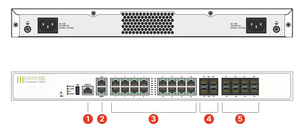 ไฟร์วอลล์ FortiGate 120G ระดับองค์กร VPN แบบใช้สายและไร้สาย 1U สวิตช์แบบจัดการได้ RJ45 SFP อุปกรณ์รักษาความปลอดภัยเครือข่าย ความเร็ว 39Gbps NGFW มีสินค้าในสต็อก - Product Image 6