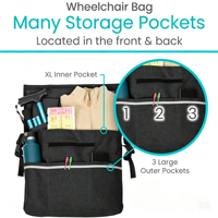 Accessoires pour aides à la marche : Sac de courses en polyester pour déambulateur/rollator