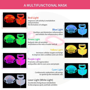 <span class=keywords><strong>Masque</strong></span> facial professionnel de thérapie par la lumière <span class=keywords><strong>LED</strong></span> 7 couleurs <span class=keywords><strong>Masque</strong></span> facial en silicone à lumière noire et rouge - Product Image 6