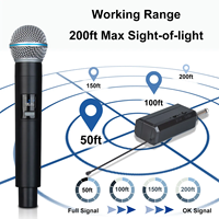 Micro sans fil double canal OEM S2 avec microphone à condensateur universel sans fil à bas prix pour microphone à main d'église