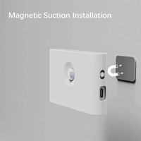 Lampu Dinding LED Sensor Gerak Isi Ulang dengan Pemasangan Magnetik, Kontrol Saklar, Bentuk Persegi Panjang, Lampu Malam untuk Kamar Tidur dan Ruang Tamu