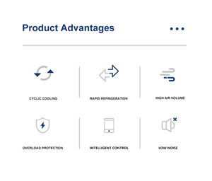 <span class=keywords><strong>Aire</strong></span> <span class=keywords><strong>acondicionado</strong></span> portátil de 2500W, equipo de refrigeración interior móvil, <span class=keywords><strong>aire</strong></span> <span class=keywords><strong>acondicionado</strong></span> para fábrica - Product Image 6