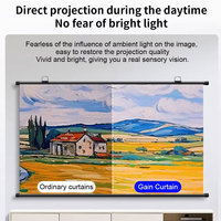 VIY 100 POUCES 16:9 Écran De Projecteur Rétractable Grille Blanche Anti Lumière 100 Pouce Écran De Projecteur 4k