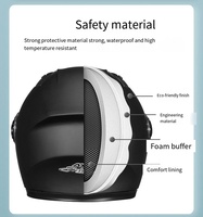Super Offre de Septembre : Casque Moto Intégral en ABS avec Double Visière et Doublure en Coton – Vente en Gros Direct Usine, Personnalisation OEM
