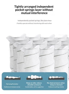 Materasso Ortopedico Moderno Morbido e Delicato sulla Pelle, con Molle Indipendenti e Doppia Aspirazione, per Hotel e Camera da Letto, 1.5/1.8 Metri - Product Image 6