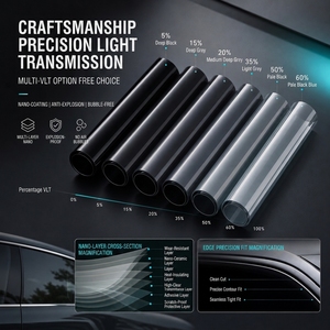 ฟิล์มกรองแสงรถยนต์สีดำเข้ม Cs05 Vlt 05% นาโนคาร์บอน หนา 2 มิล ฟิล์มกรองแสงรถยนต์สีฟ้าอ่อน <span class=keywords><strong>3M</strong></span> Crystalline พร้อมคุณสมบัติป้องกันรังสียูวี - Product Image 2