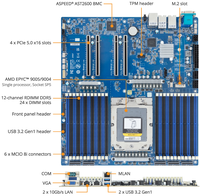 Motherboard Server Gigabyte MZ33-AR1 Baru yang Mendukung CPU AMD EPYC 9005/9004 dengan Grafis Terintegrasi dan SATA