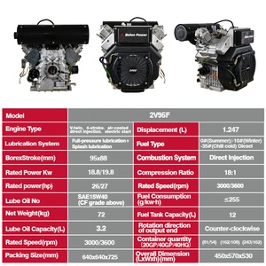 26hp 27hp làm mát bằng không khí đôi 2 xi lanh nhỏ động cơ diesel trục côn được sử dụng cho máy bay trực thăng, xe máy, Thuyền Nhỏ - Product Image 5