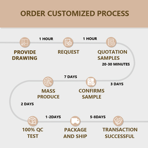 Pengait Plastik Hexagonal Hitam Nylon ABS Tebal Metrik, Sekrup Penyangga, dan Pengikat Lainnya, Grosir Langsung dari Pabrik - Product Image 2