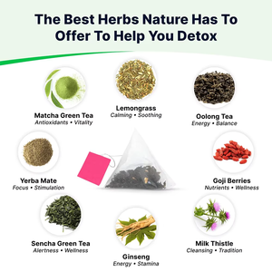 Té Matcha Oolong Yerba Mate OEM ODM, GMP HACCP, 28 Bolsitas, Mezcla Herbal, Cafeína Naturalmente Presente - Product Image 6